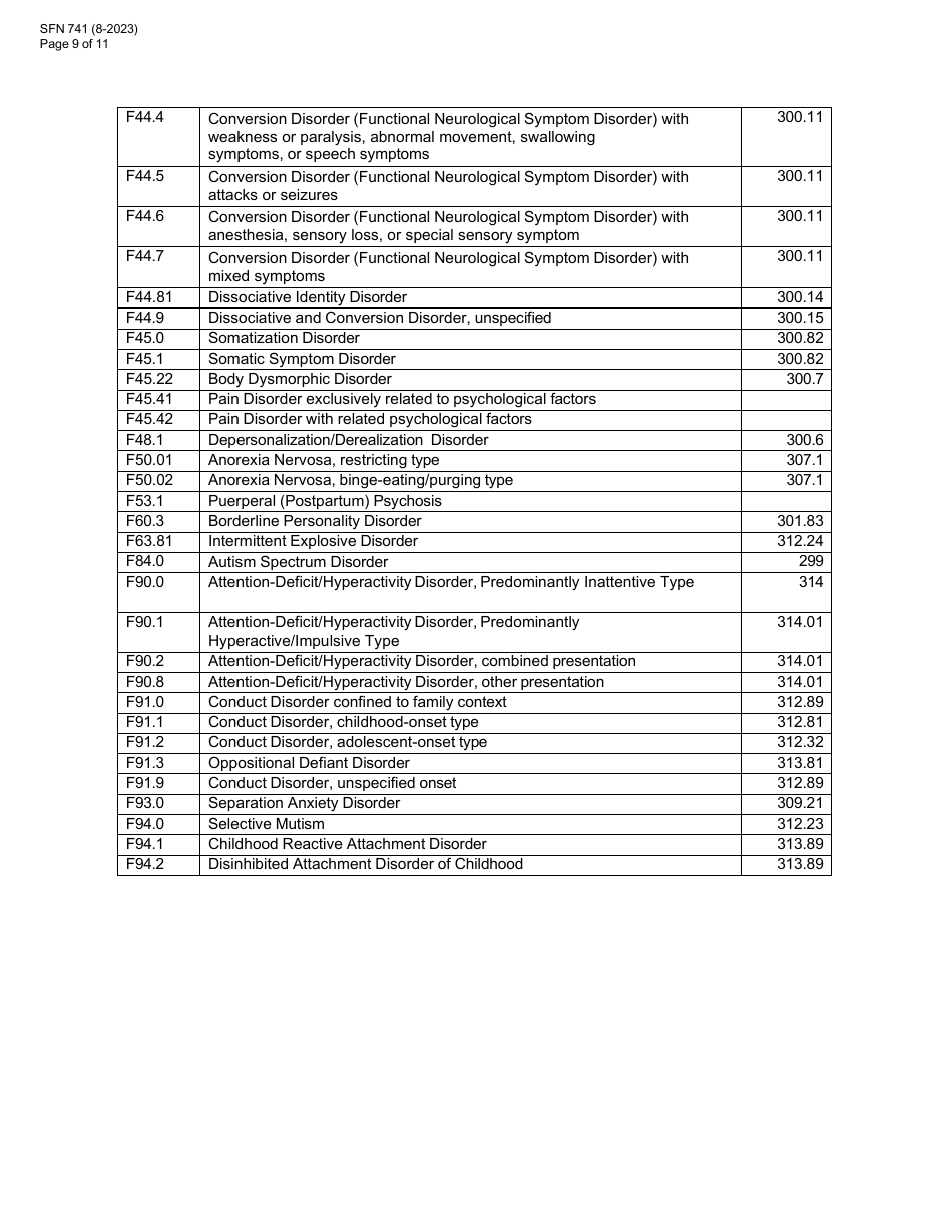 Form SFN741 1915(I) Eligibility Application - North Dakota, Page 9