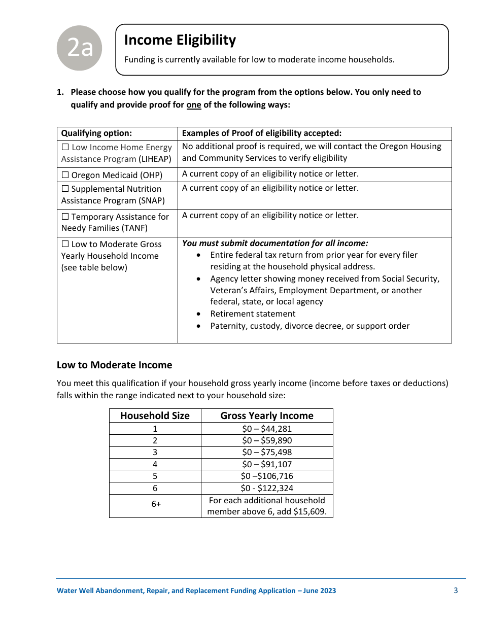 Well Abandonment, Repair, and Replacement Funding Application - Oregon, Page 3