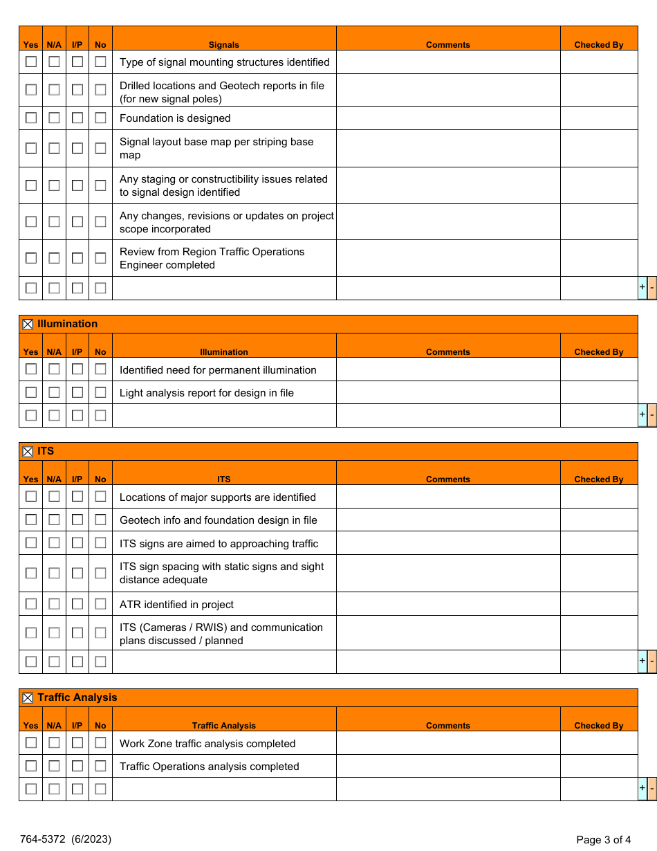 Form 734-5372 Traffic Quality Control Checklist - Oregon, Page 3