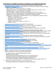 Form DOC07-054ES Acknowledgment of Community Custody Supervision Compliance Credit (Scc) - Washington (English/Spanish), Page 3