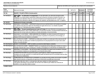 Formulario DCF-F-CFS2242-S Lista De Verificacion De La Licencia Inicial: Centros Grupales De Cuidado Infantil - Wisconsin (Spanish), Page 12
