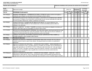 Formulario DCF-F-CFS2242-S Lista De Verificacion De La Licencia Inicial: Centros Grupales De Cuidado Infantil - Wisconsin (Spanish), Page 18