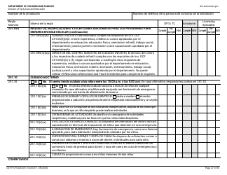 Formulario DCF-F-CFS2242-S Lista De Verificacion De La Licencia Inicial: Centros Grupales De Cuidado Infantil - Wisconsin (Spanish), Page 27