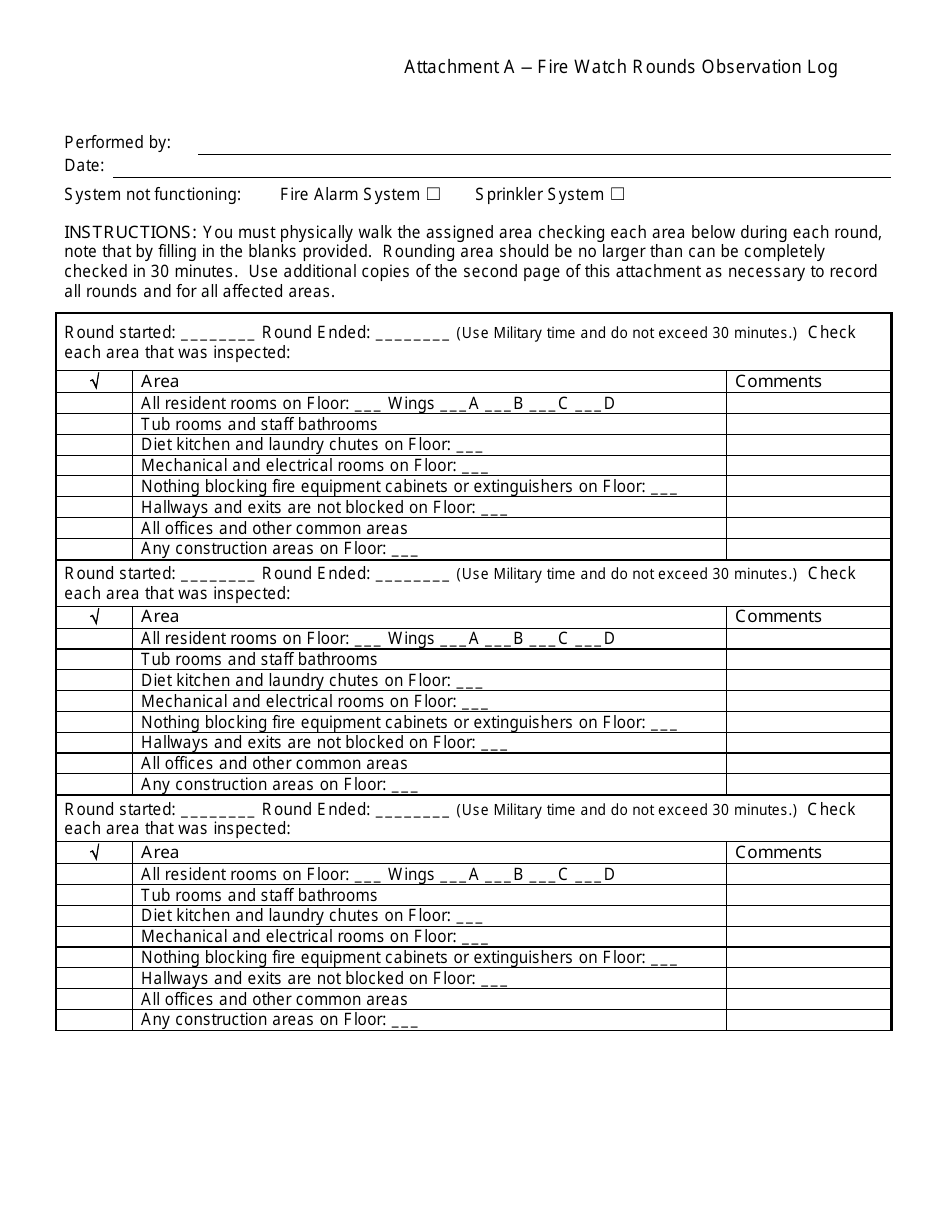 Attachment A Fire Watch Rounds Observation Log - Wisconsin Veterans Home at King - Wisconsin, Page 3