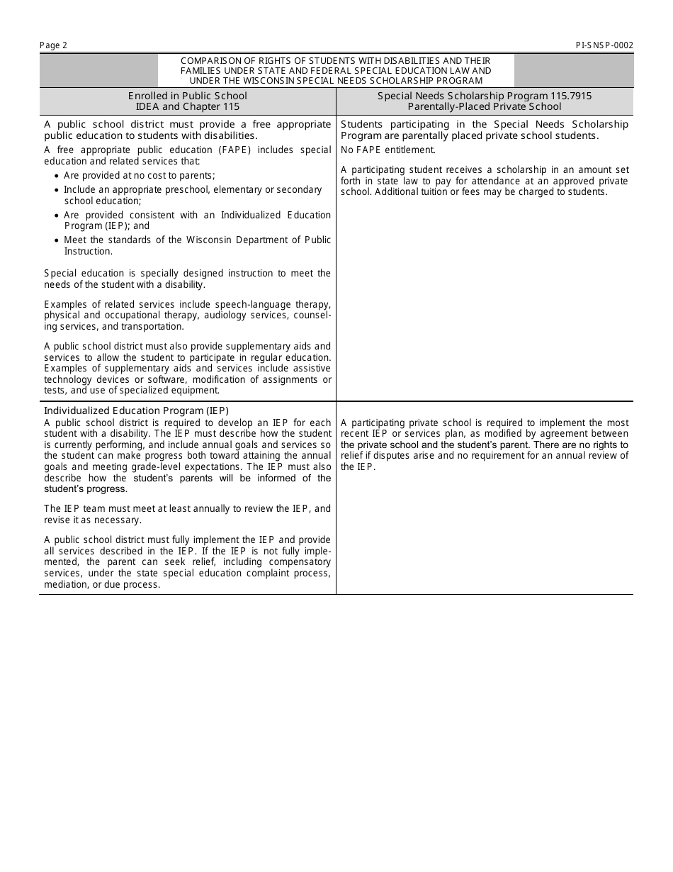Form PI-SNSP-0002 Special Needs Scholarship Program (Snsp) Application - Wisconsin, Page 2