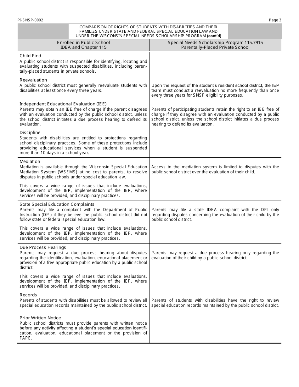 Form PI-SNSP-0002 Special Needs Scholarship Program (Snsp) Application - Wisconsin, Page 3