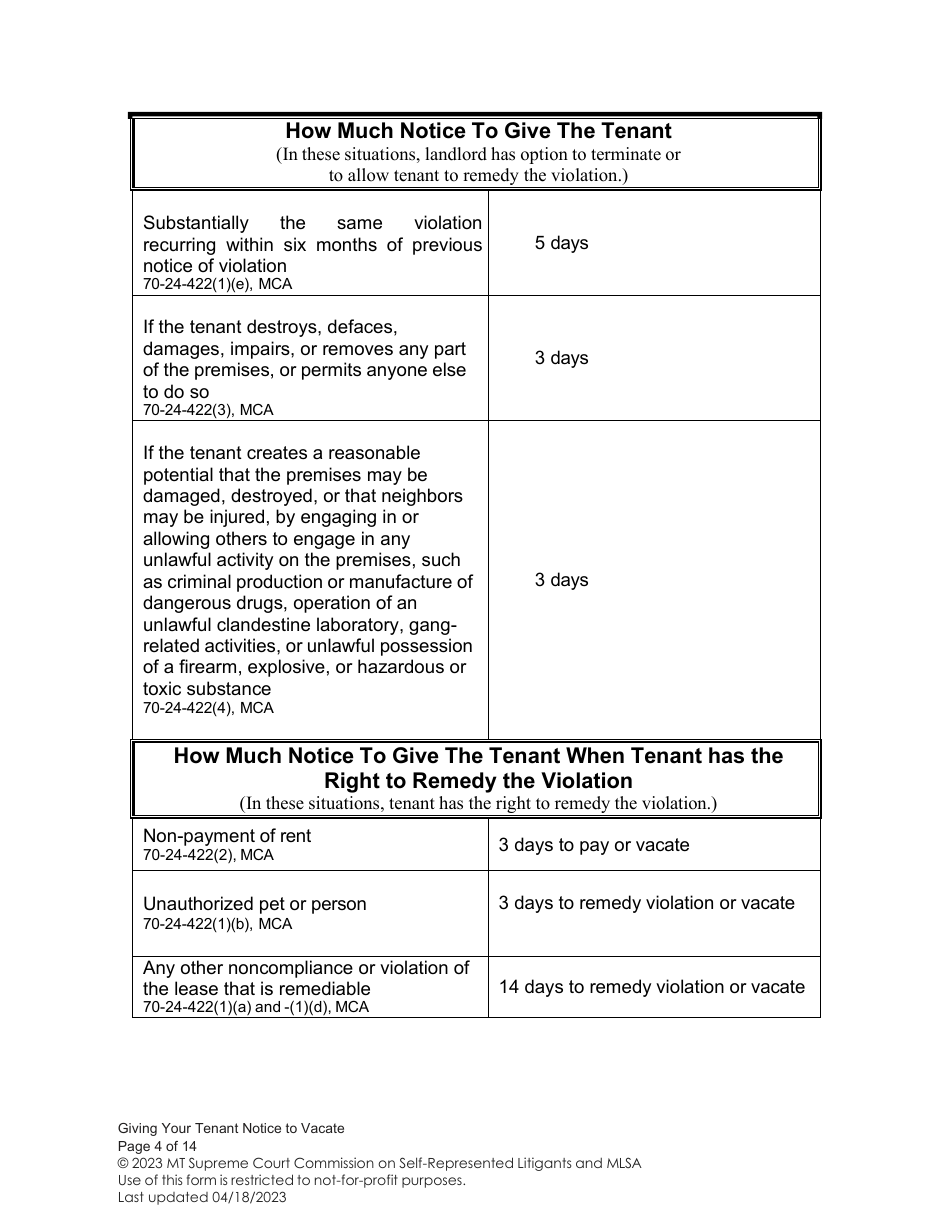 Notice to Vacate (Giving Your Tenant Notice of Termination) - Montana, Page 4
