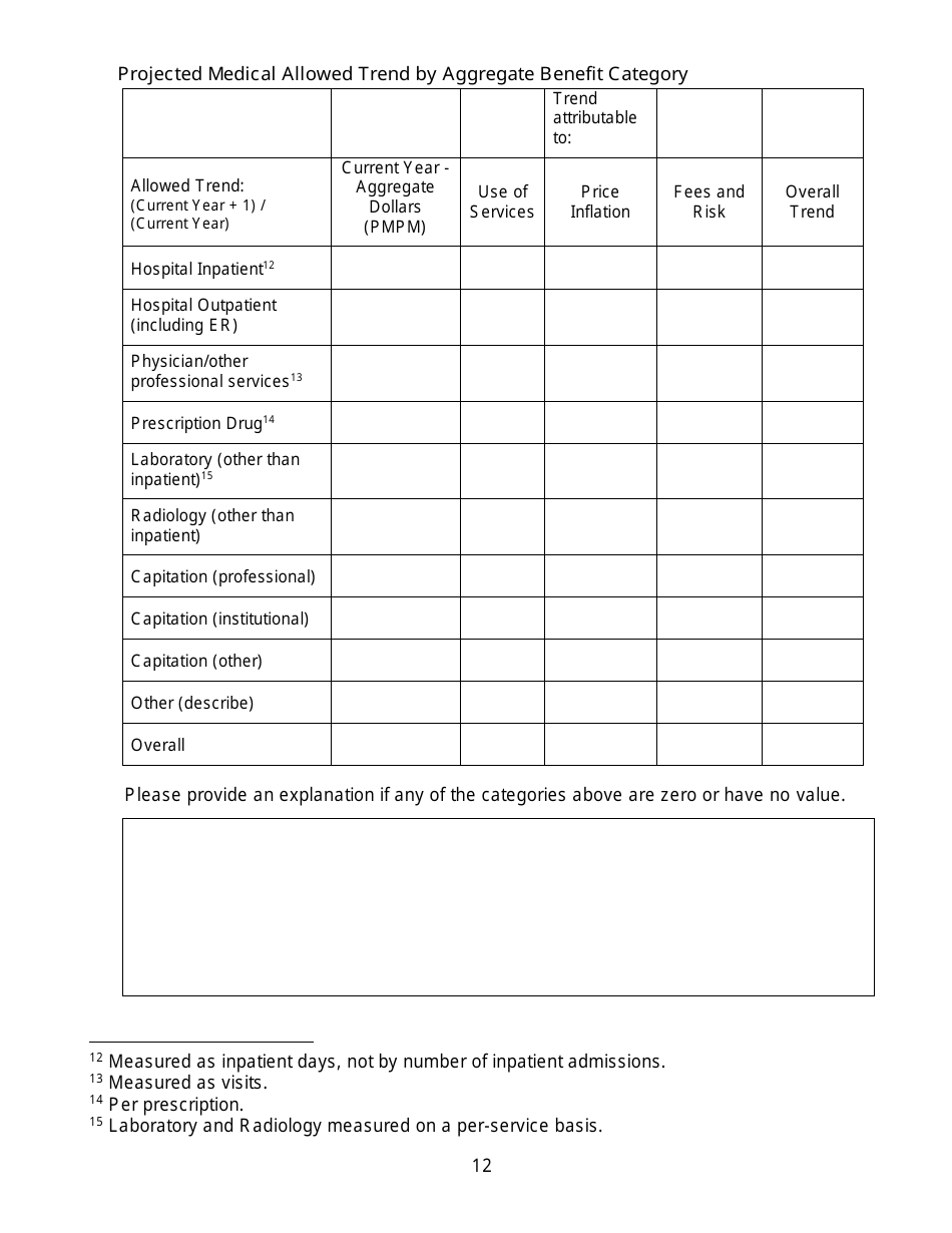 California Large Group Annual Aggregate Rate Data Report Form - California, Page 12
