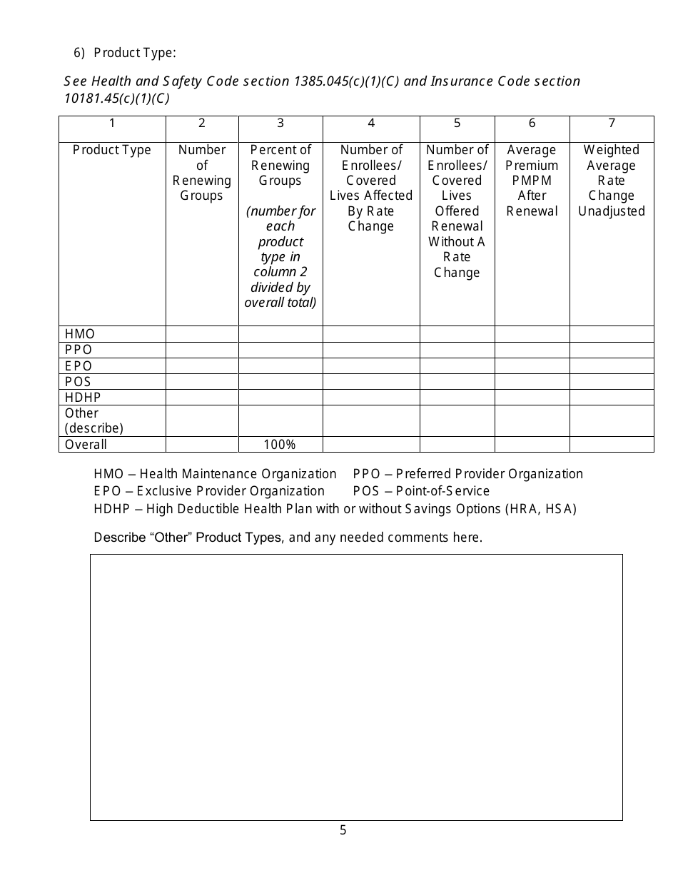 California Large Group Annual Aggregate Rate Data Report Form - California, Page 5