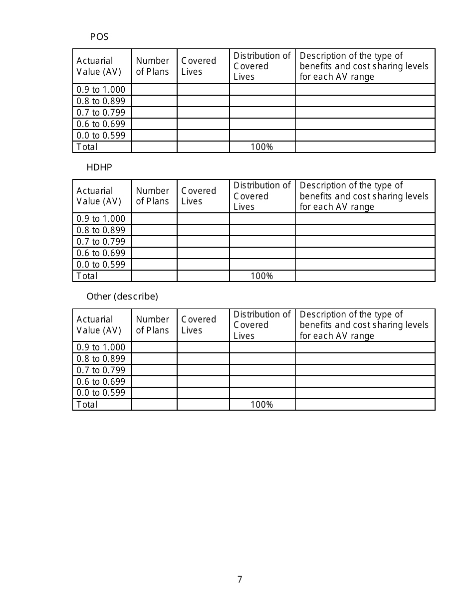 California Large Group Annual Aggregate Rate Data Report Form - California, Page 7