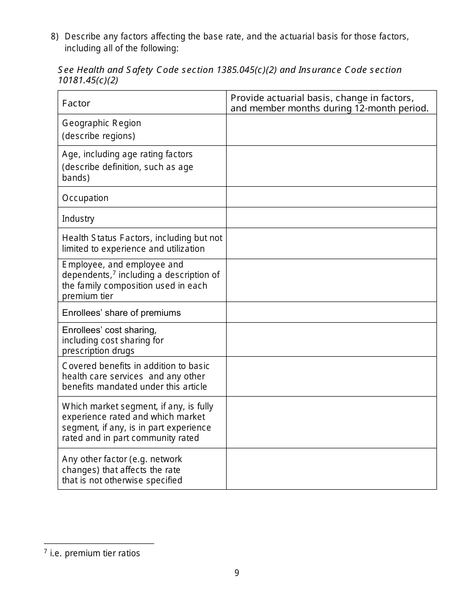 California Large Group Annual Aggregate Rate Data Report Form - California, Page 9