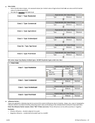 Instructions for Form PR-800 Annual Assessment Report - Wisconsin, Page 10