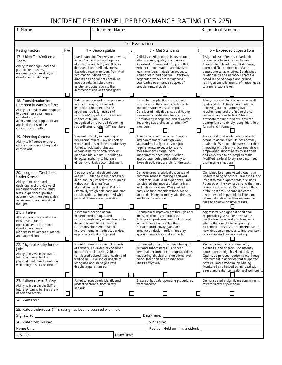 Form Ics225 - Fill Out, Sign Online And Download Fillable Pdf 