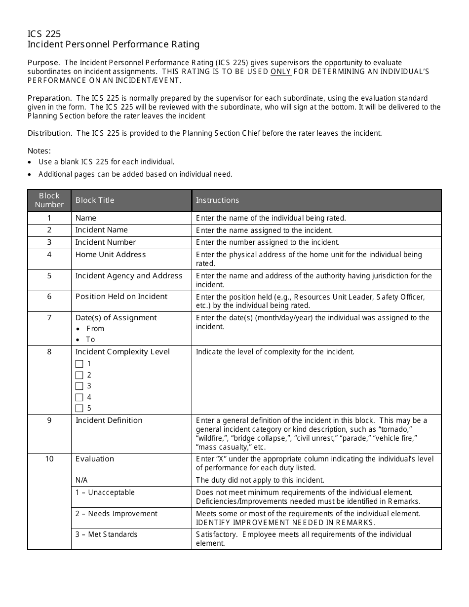 Form ICS225 Incident Personnel Performance Rating, Page 3