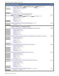 Form 10636 Publications Order Form - New Jersey, Page 3