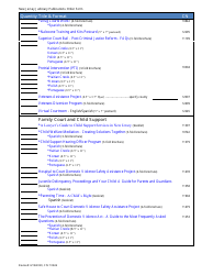 Form 10636 Publications Order Form - New Jersey, Page 4