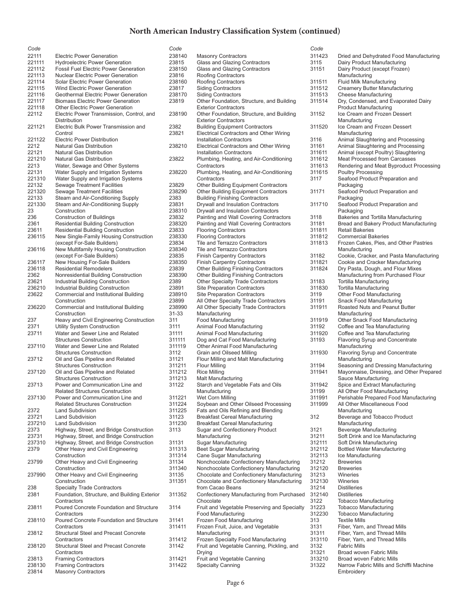 Form BT-1 (State Form 43760) Business Tax Application - Indiana, Page 11
