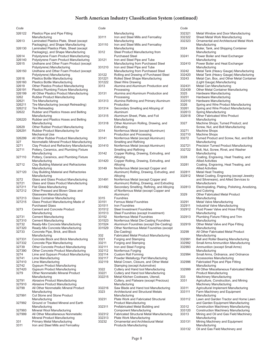 Form BT-1 (State Form 43760) Business Tax Application - Indiana, Page 13