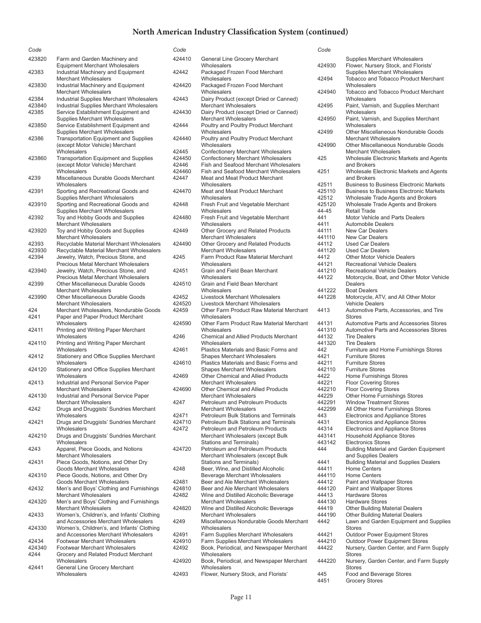 Form BT-1 (State Form 43760) Business Tax Application - Indiana, Page 16
