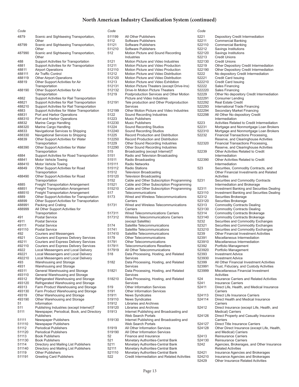 Form BT-1 (State Form 43760) Business Tax Application - Indiana, Page 18