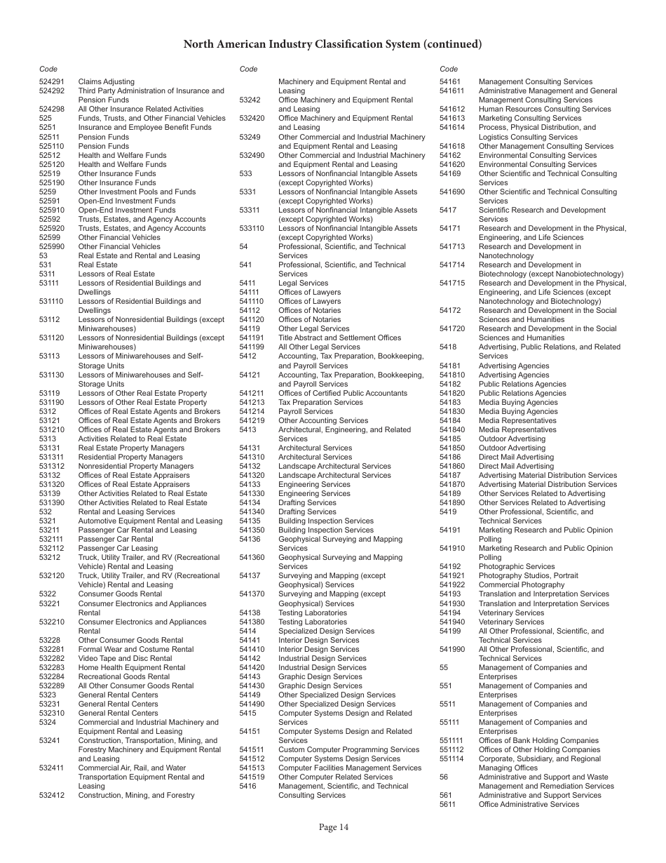 Form BT-1 (State Form 43760) Business Tax Application - Indiana, Page 19