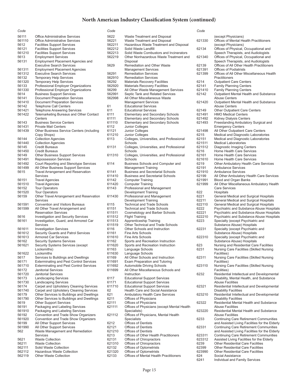 Form BT-1 (State Form 43760) Business Tax Application - Indiana, Page 20