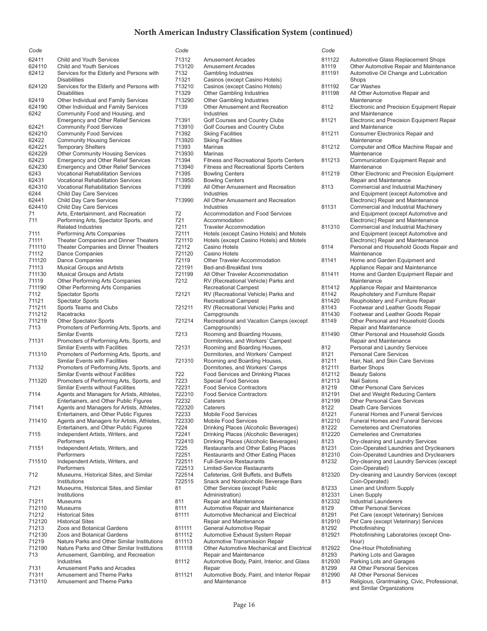 Form BT-1 (State Form 43760) Business Tax Application - Indiana, Page 21