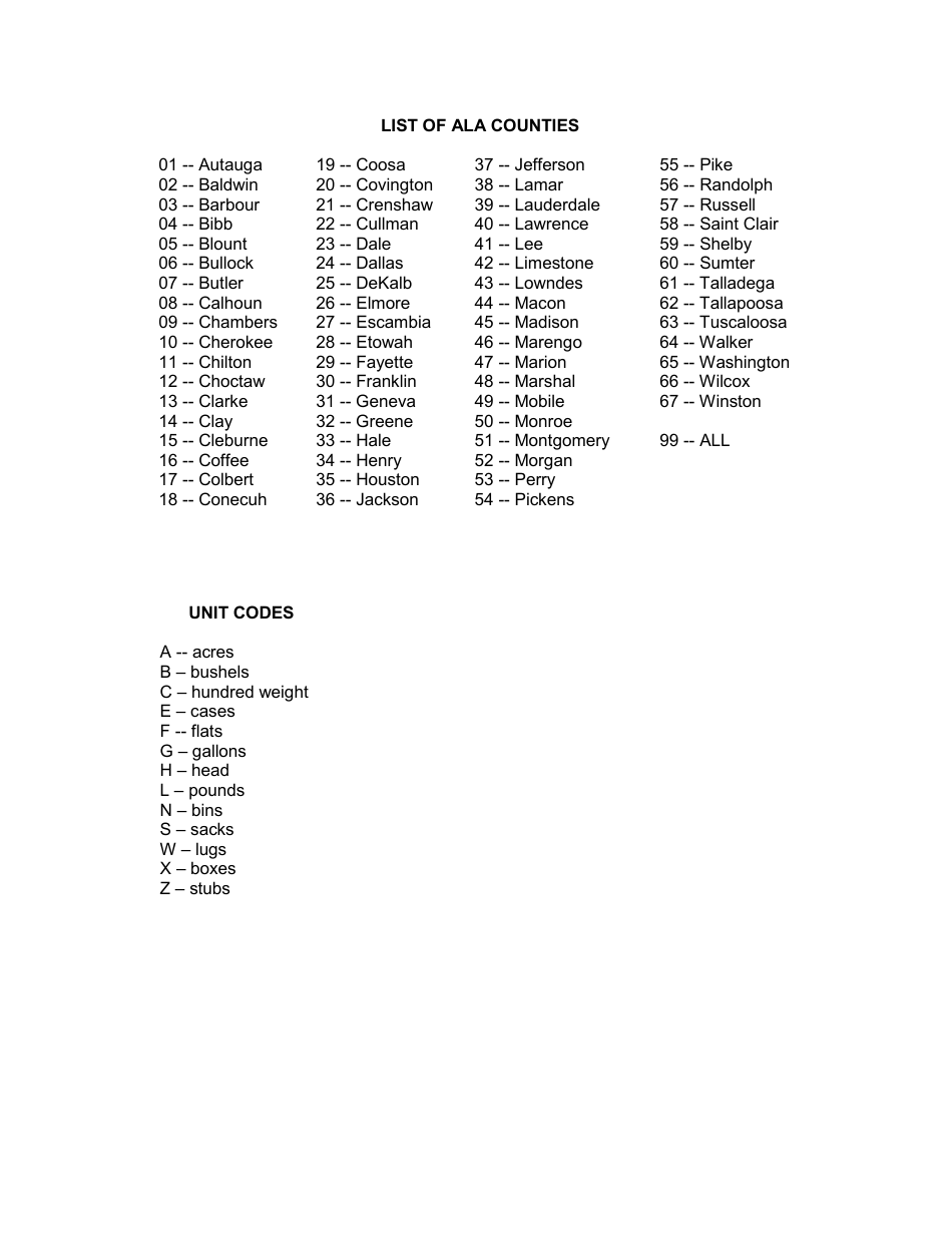 Form UCC-20 Farm Products Central Registry Registration Form - Alabama, Page 4
