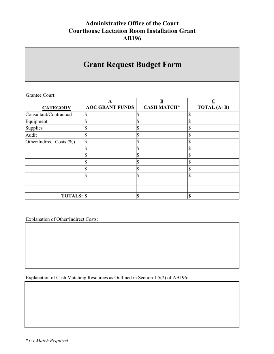 Courthouse Lactation Room Installation Grant Request Budget Form - Nevada, Page 1
