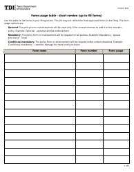 Form PC424 Form Usage Table - Short Version (Up to 90 Forms) - Texas