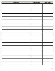 Form PC424 Form Usage Table - Short Version (Up to 90 Forms) - Texas, Page 2