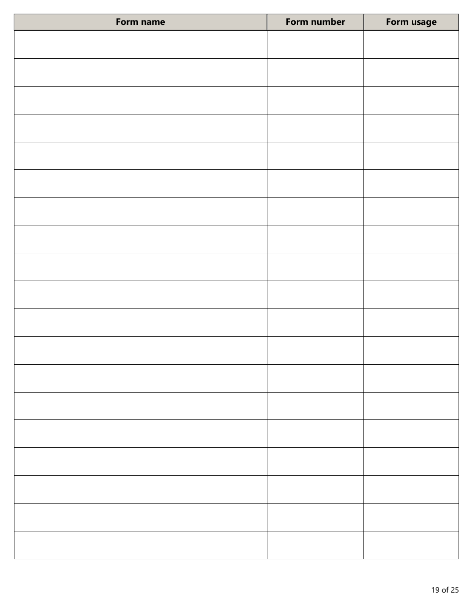 Form PC427 Form Usage Table - Long Version (Up to 470 Forms) - Texas, Page 19