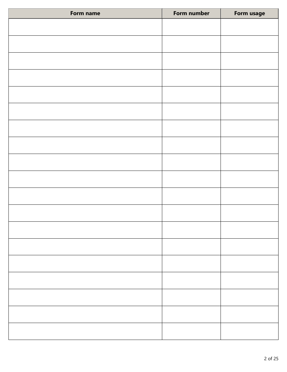 Form PC427 Form Usage Table - Long Version (Up to 470 Forms) - Texas, Page 2