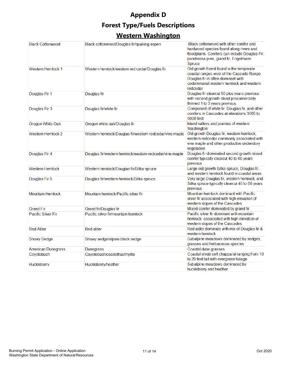 Burning Permit Application Form - Washington, Page 11