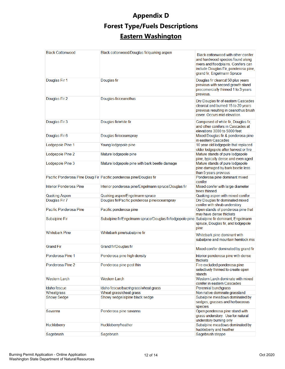 Burning Permit Application Form - Washington, Page 12