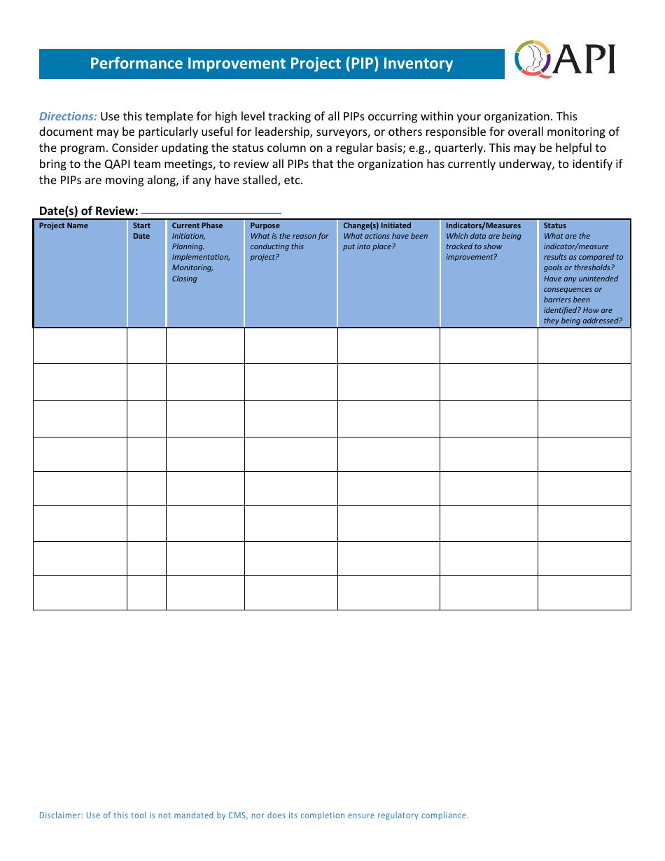Performance Improvement Project (Pip) Inventory, Page 1