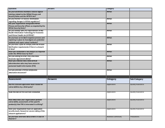 Third-Party Assessment Form - Texas, Page 3