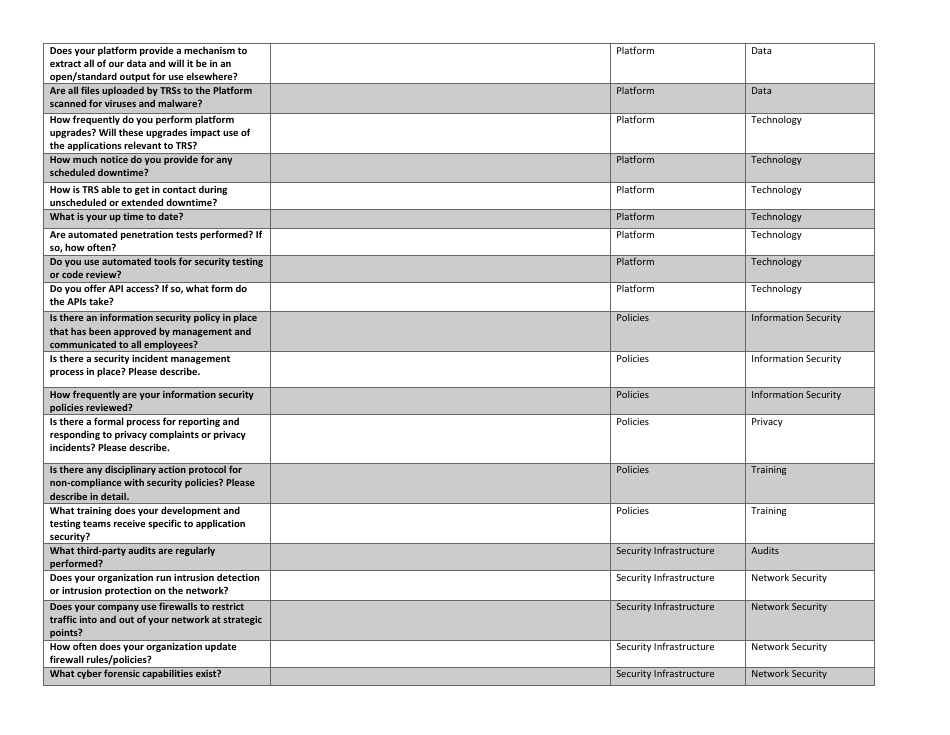Third-Party Assessment Form - Texas, Page 8