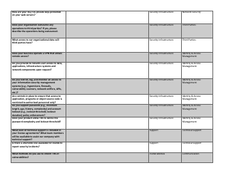 Third-Party Assessment Form - Texas, Page 9