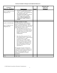 Uniform Checklist for Reciprocal Jurisdiction Reinsurers - Louisiana, Page 4