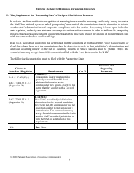 Uniform Checklist for Reciprocal Jurisdiction Reinsurers - Louisiana, Page 5