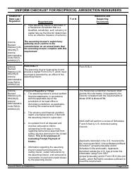Form E-RJ-C Uniform Checklist for Reciprocal Jurisdiction Reinsurers - Arizona, Page 3