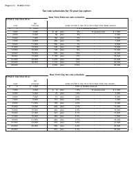 Instructions for Form IT-230 Separate Tax on Lump-Sum Distributions - New York, Page 4