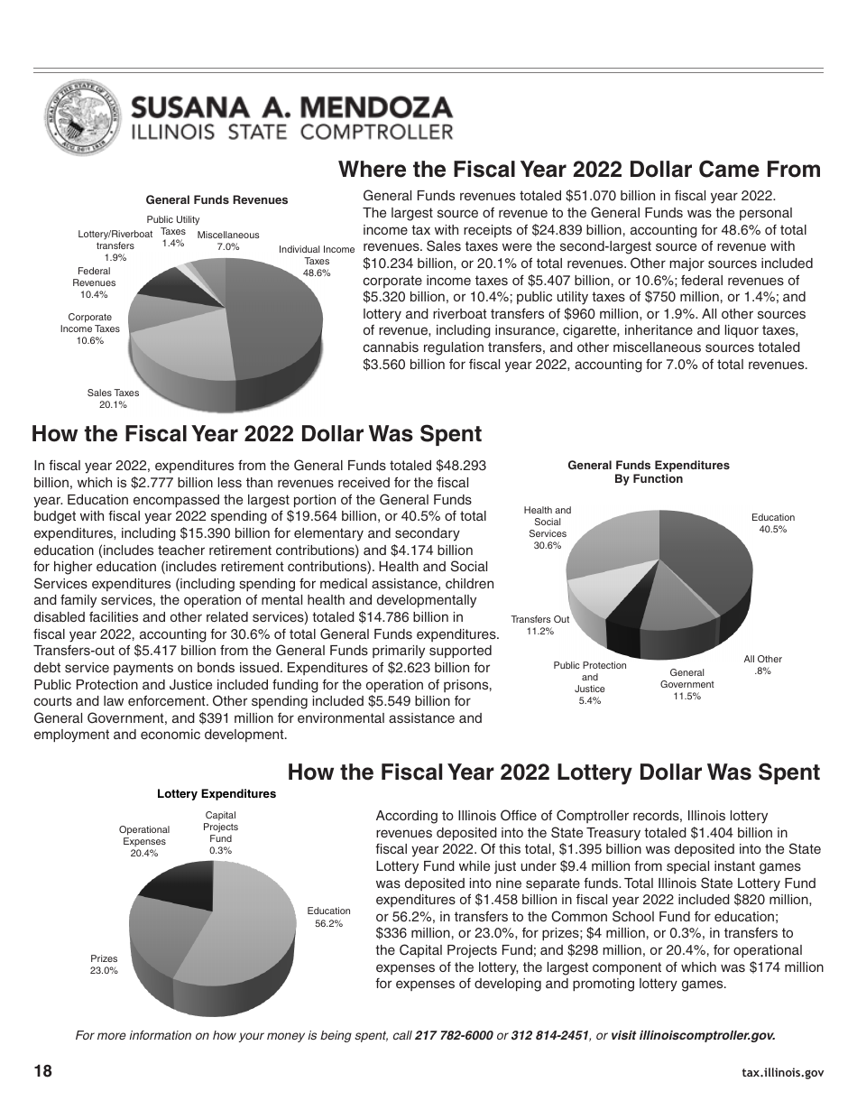 Instructions for Form IL-1040 Individual Income Tax Return - Illinois, Page 18