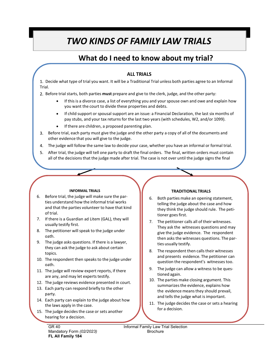 Form FL All Family184 Family Law Informal Trial Selection - Washington, Page 4