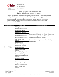 Form COM-19-0001 Pre-determination Request Form - Ohio, Page 3