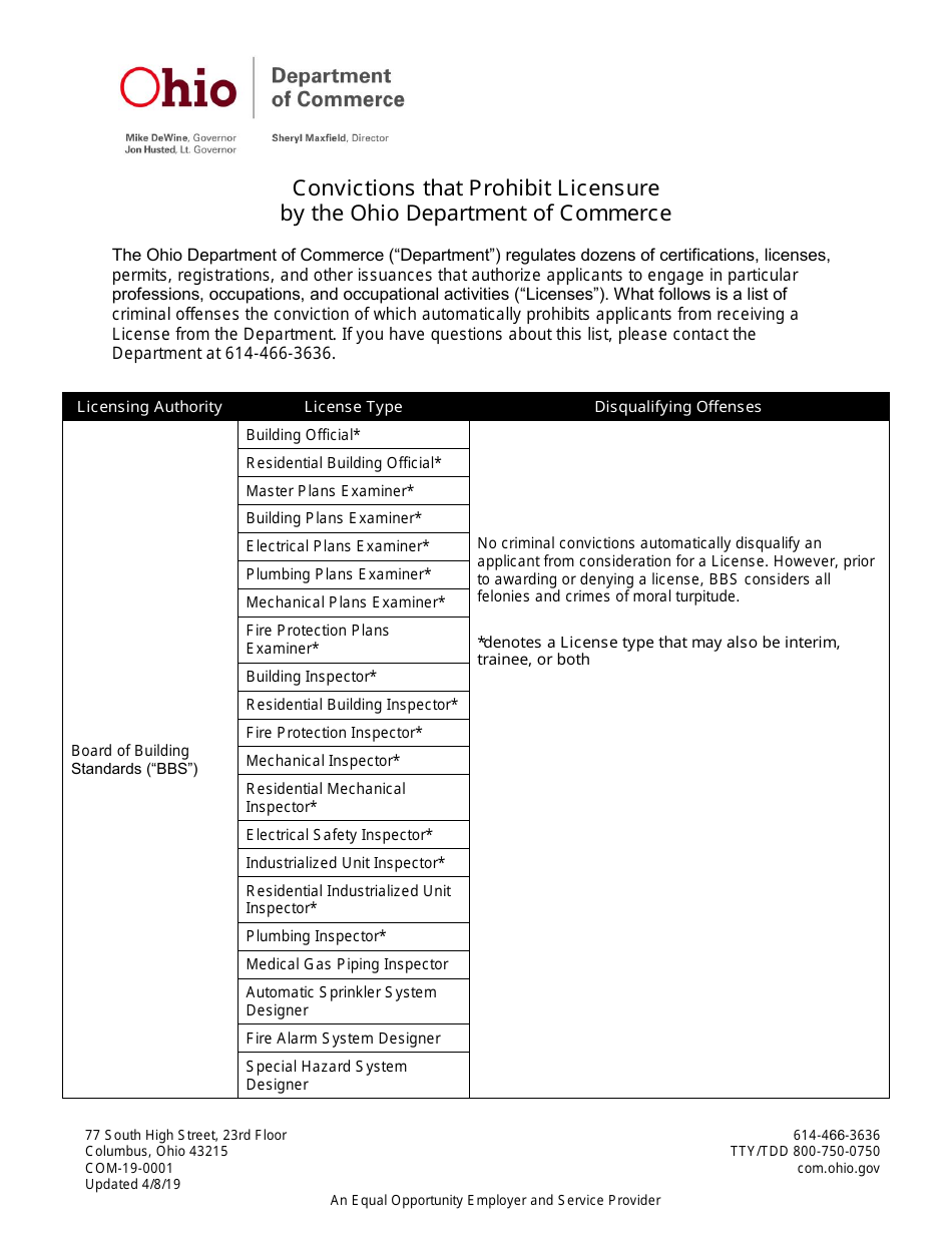 Form COM-19-0001 Pre-determination Request Form - Ohio, Page 3