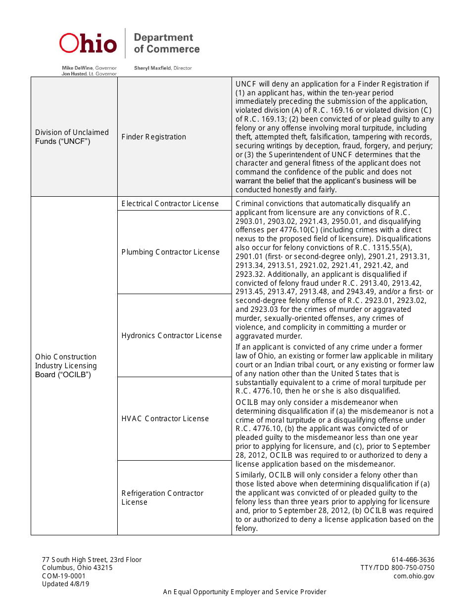 Form COM-19-0001 Pre-determination Request Form - Ohio, Page 4