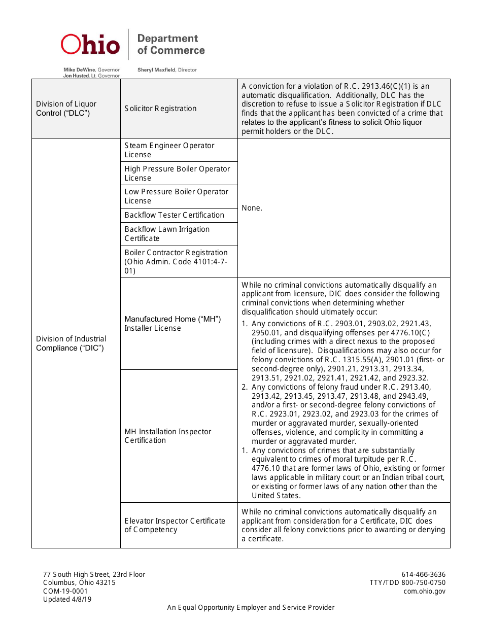 Form COM-19-0001 Pre-determination Request Form - Ohio, Page 5