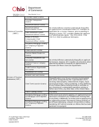 Form COM-19-0001 Pre-determination Request Form - Ohio, Page 7